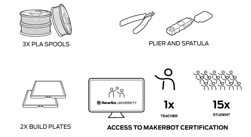 MakerBot Sketch Large 3D Printer Canada